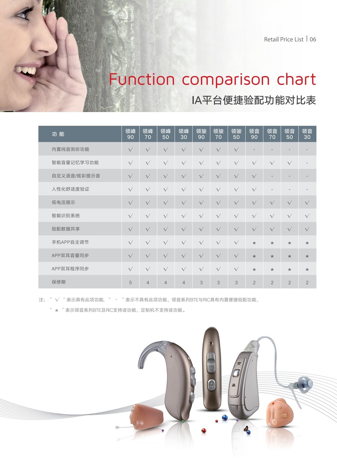 �W���_(d��)IAƽ�_(t��i) ϵ�н�B