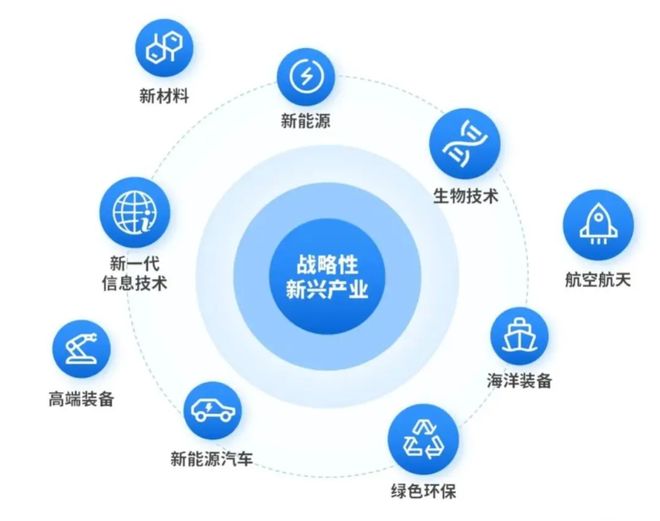 高端印制電路板需求增長與生物質(zhì)成型燃料銷售的關(guān)聯(lián)性探討